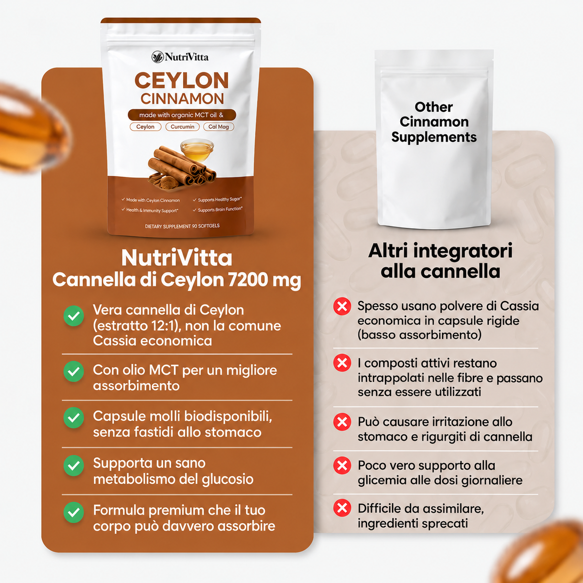 NutraVitta Canela do Ceilão equivalente a 7200 mg com óleo MCT