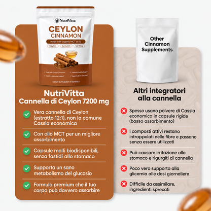 NutraVitta Canela do Ceilão equivalente a 7200 mg com óleo MCT